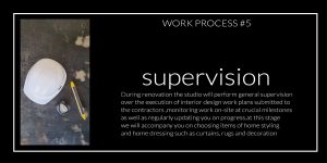 how it work supervision black