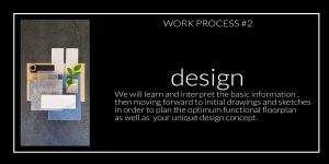 how it work design black 30% font